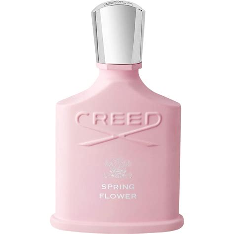 creed perfume 2023